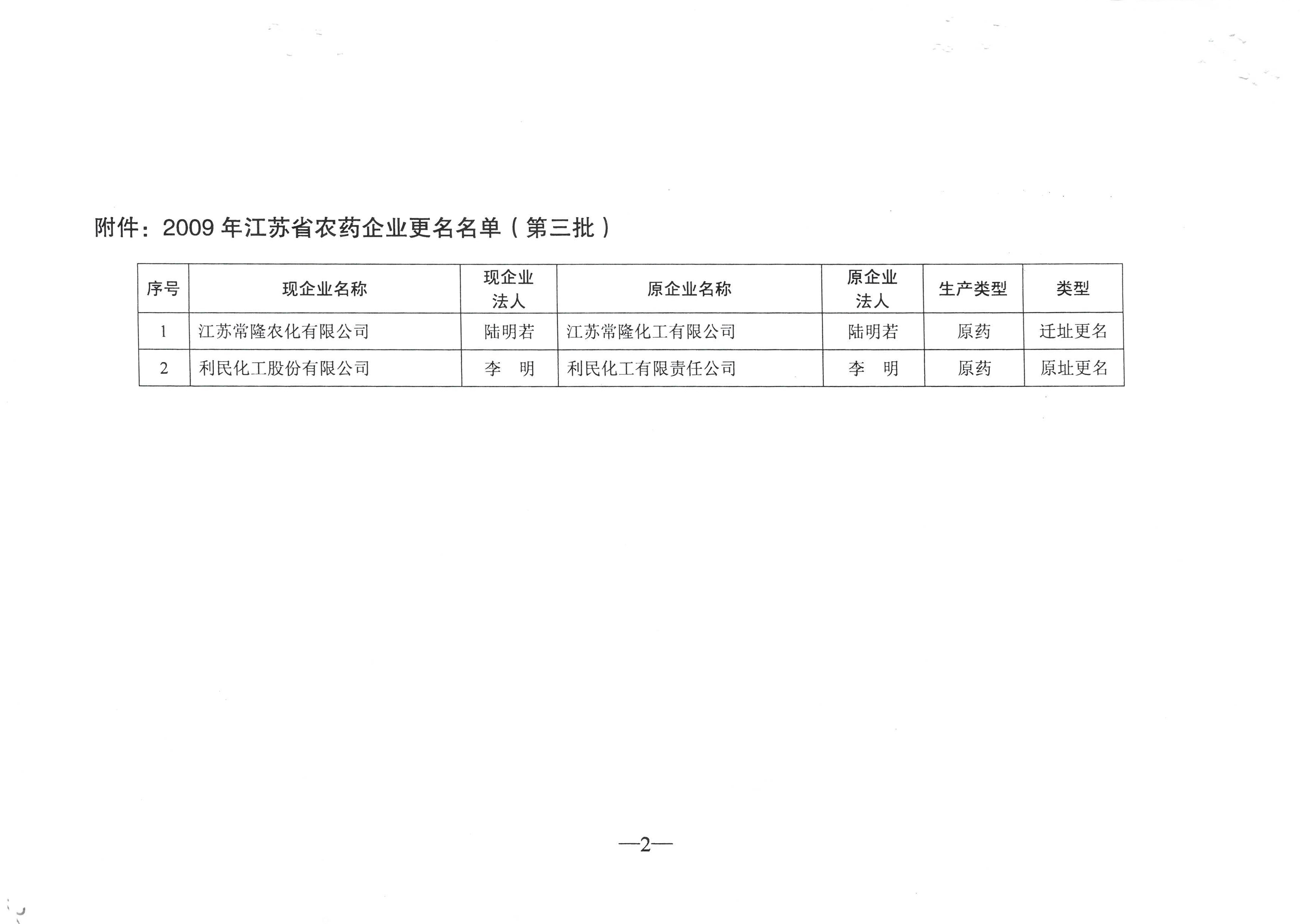 2024奥门原料免费资料