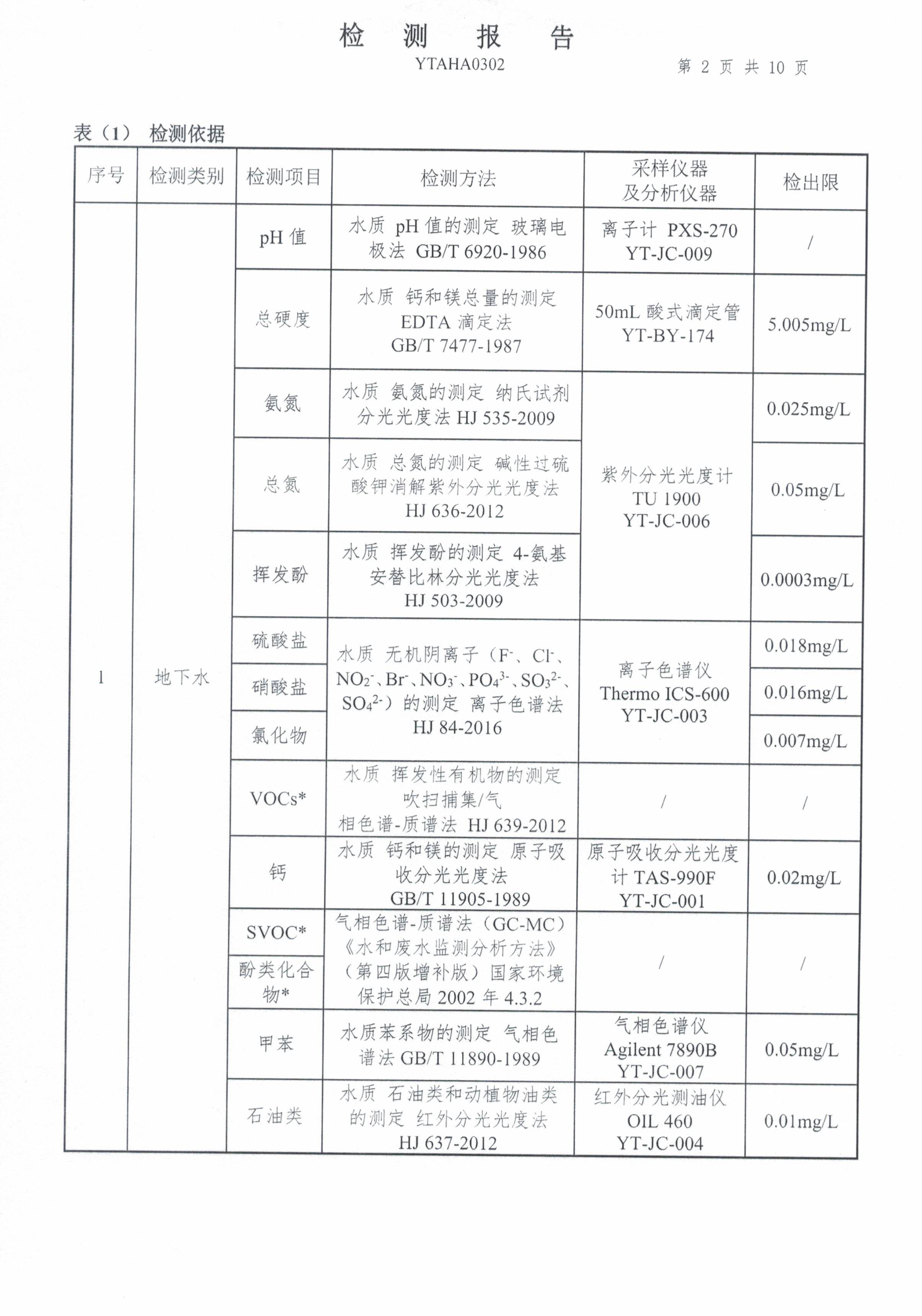 2024奥门原料免费资料