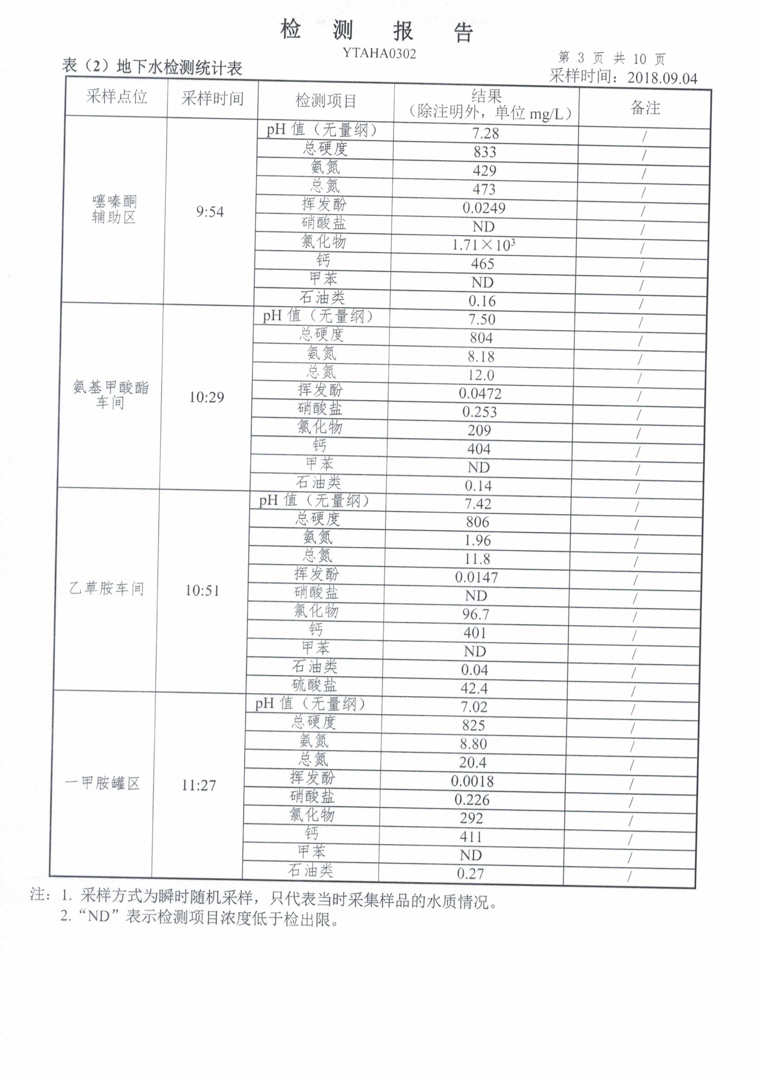 2024奥门原料免费资料