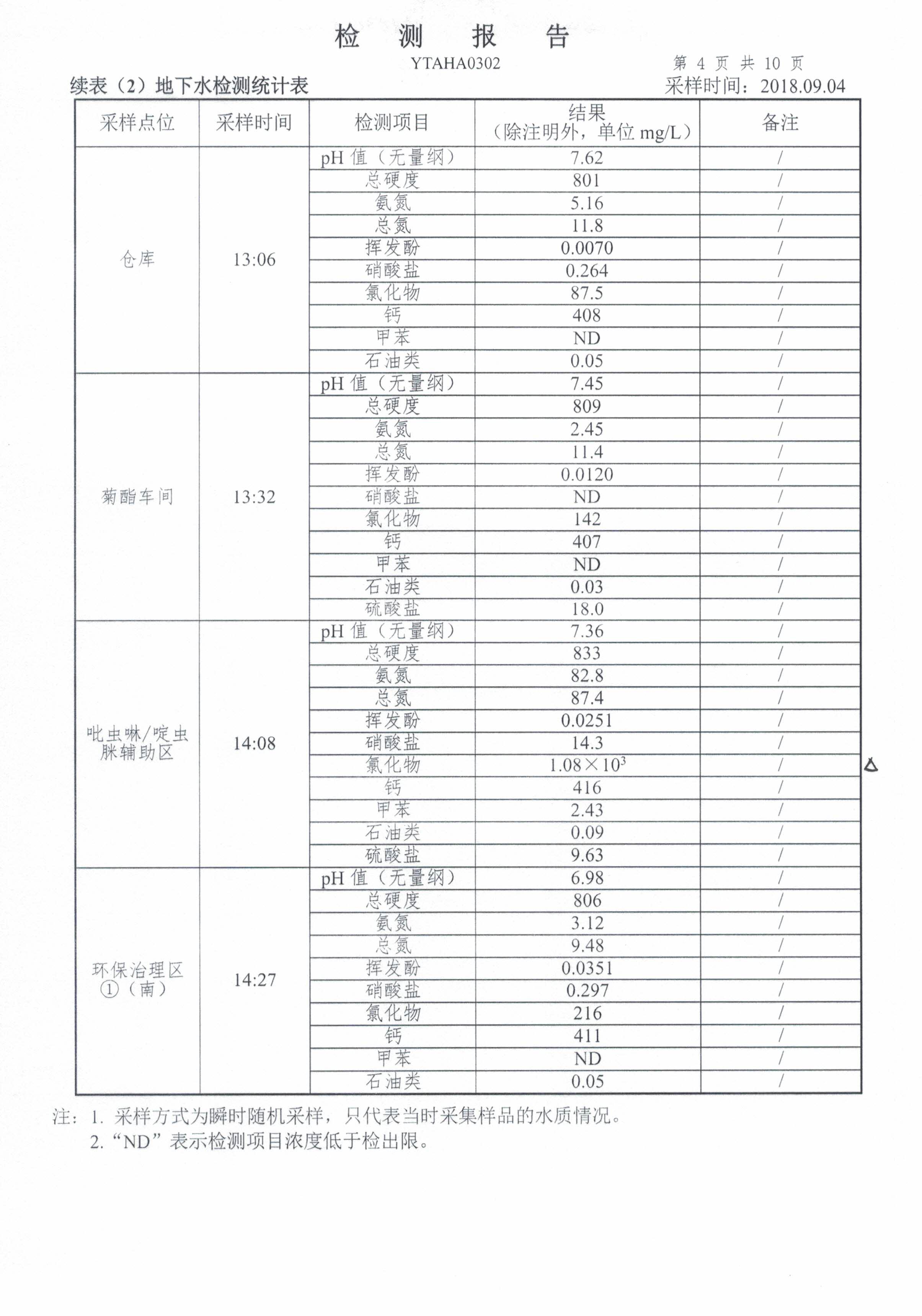 2024奥门原料免费资料