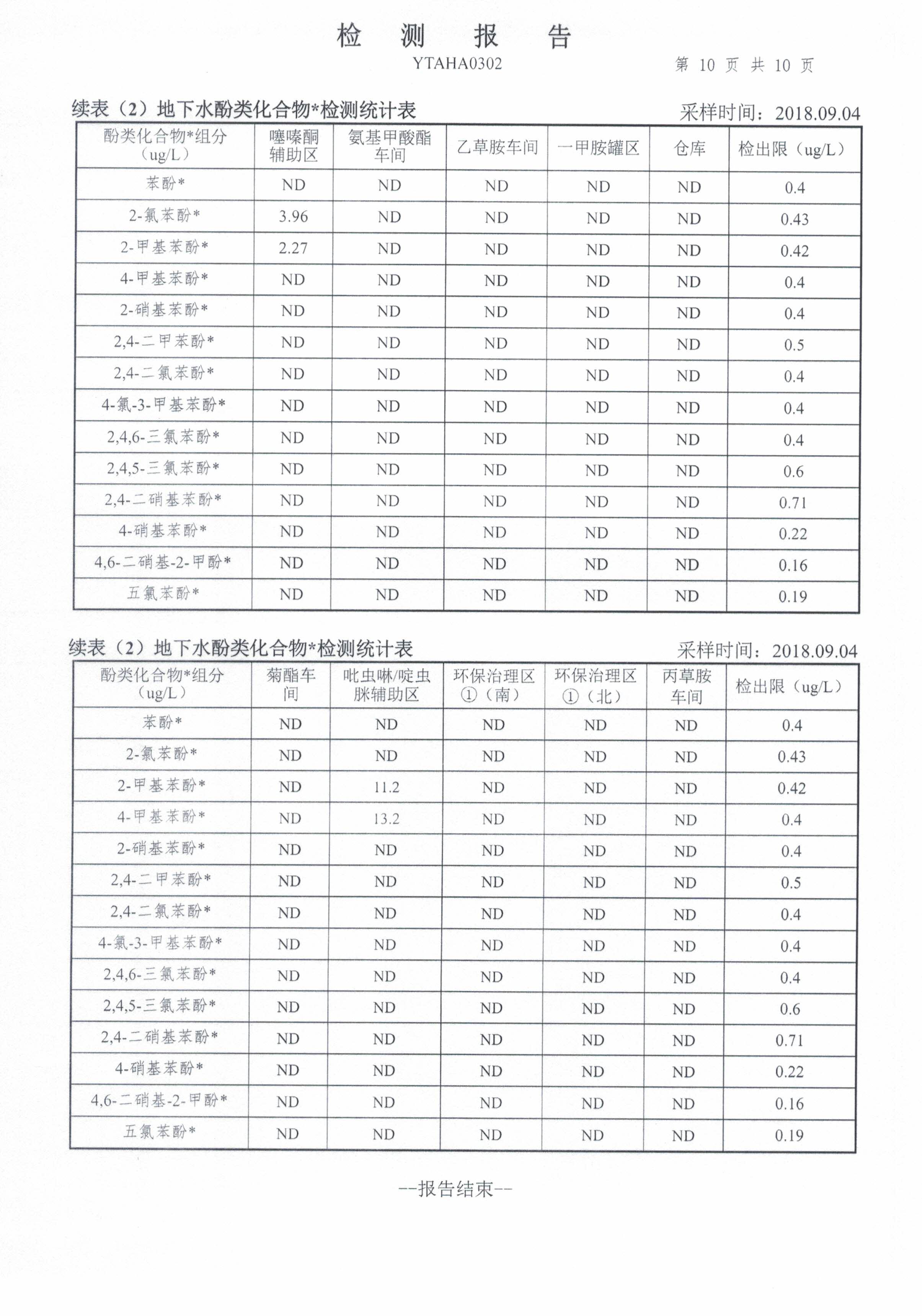 2024奥门原料免费资料