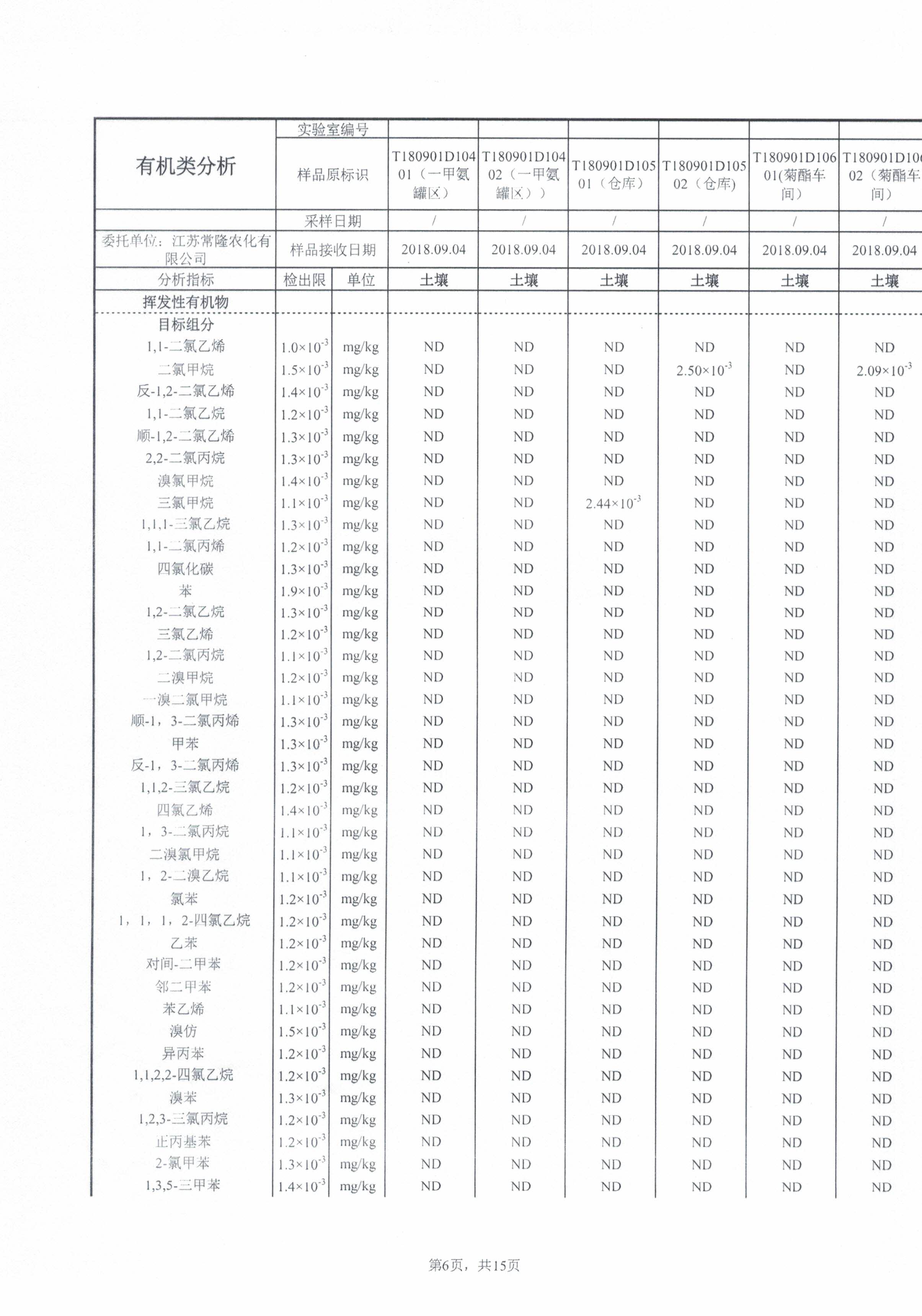 2024奥门原料免费资料