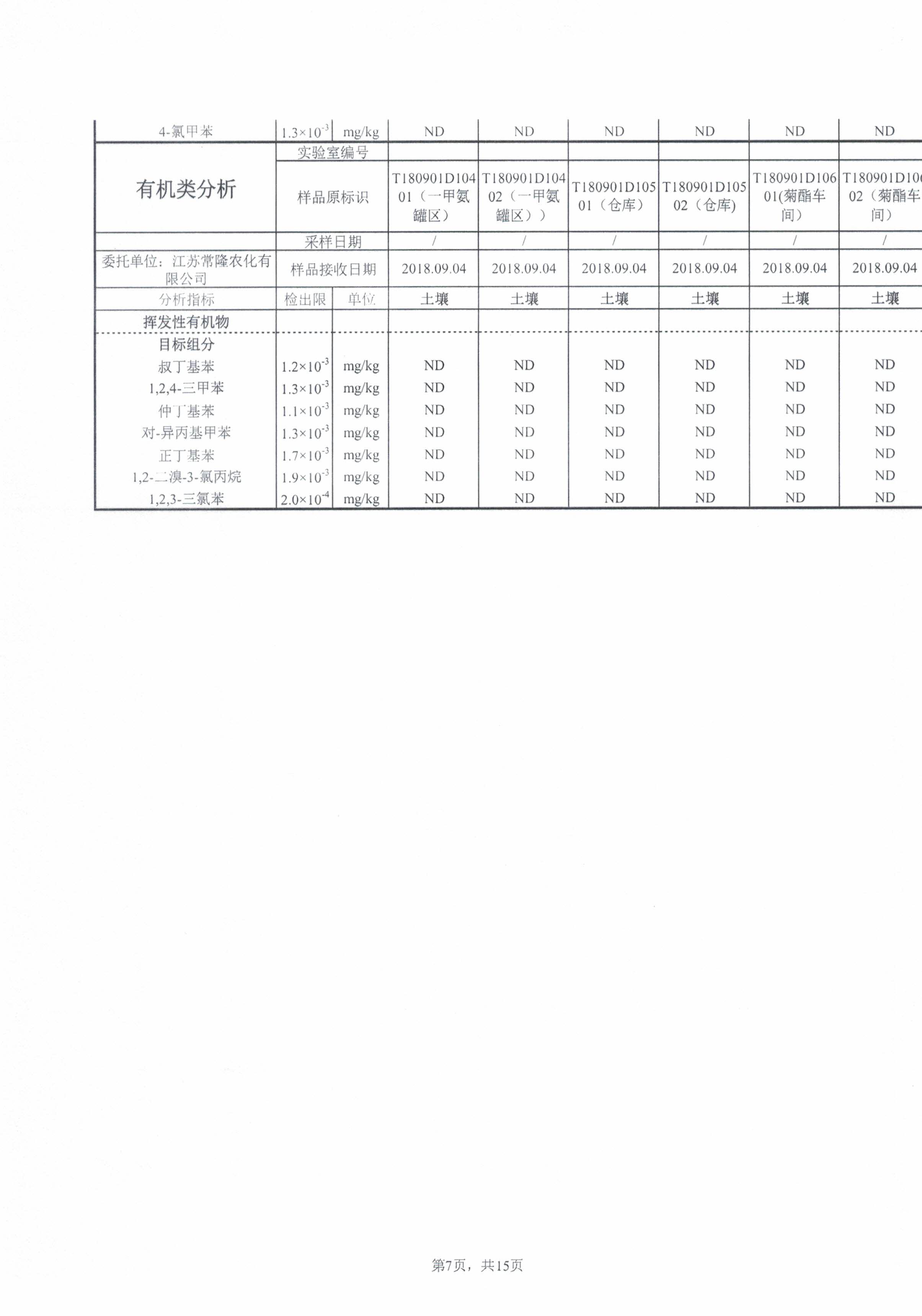 2024奥门原料免费资料