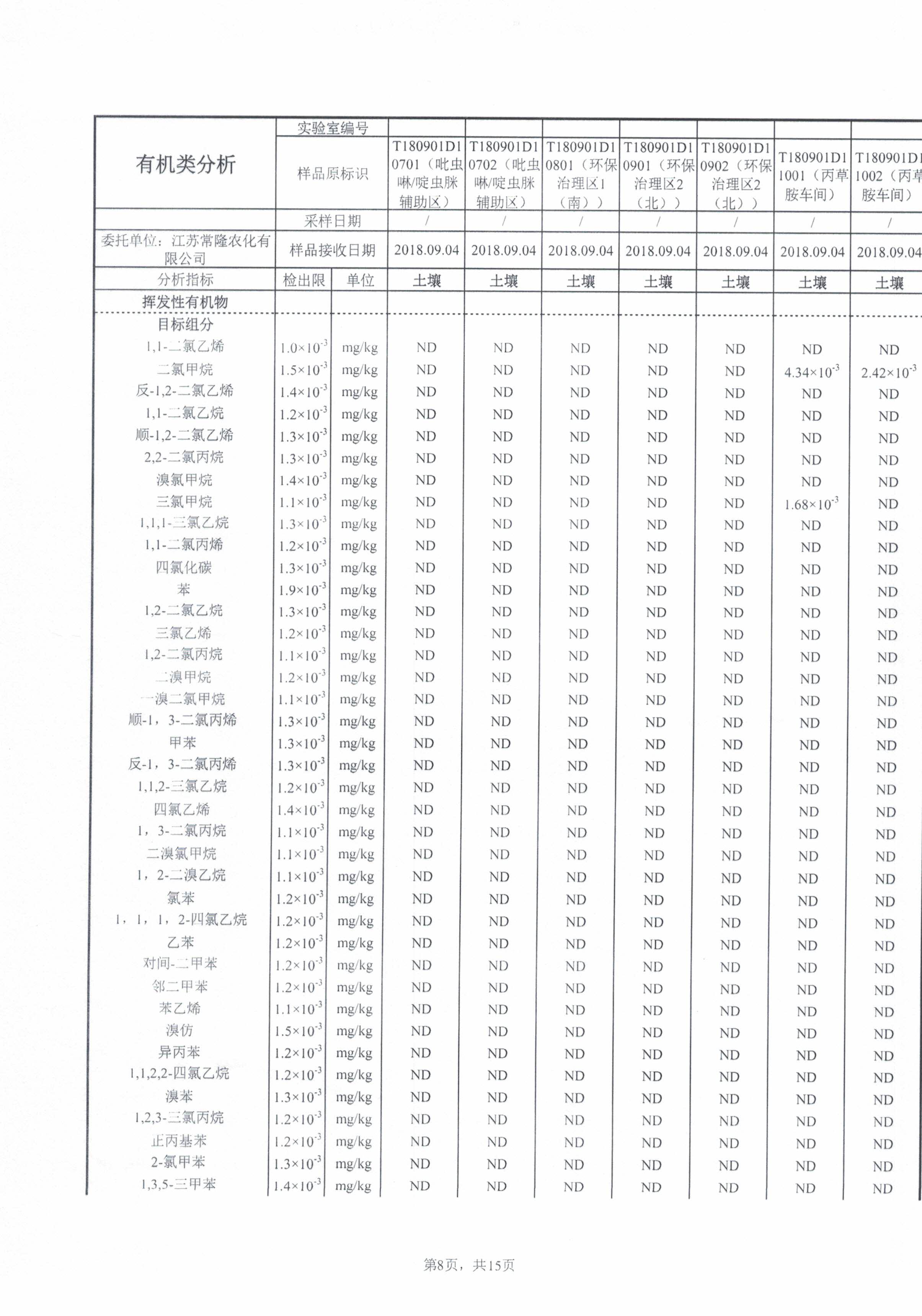 2024奥门原料免费资料