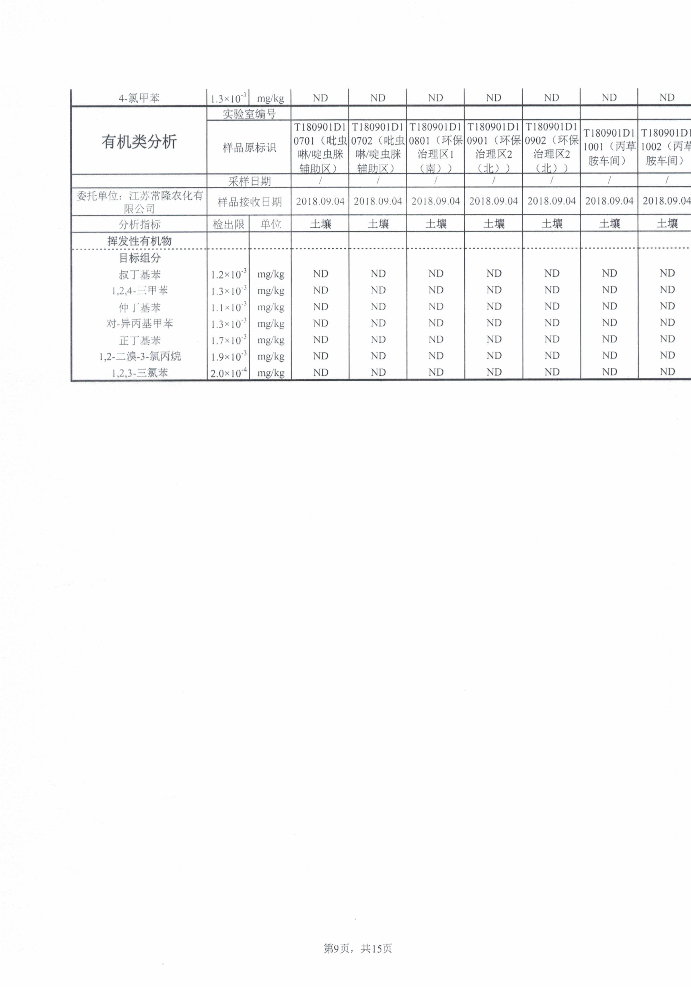 2024奥门原料免费资料