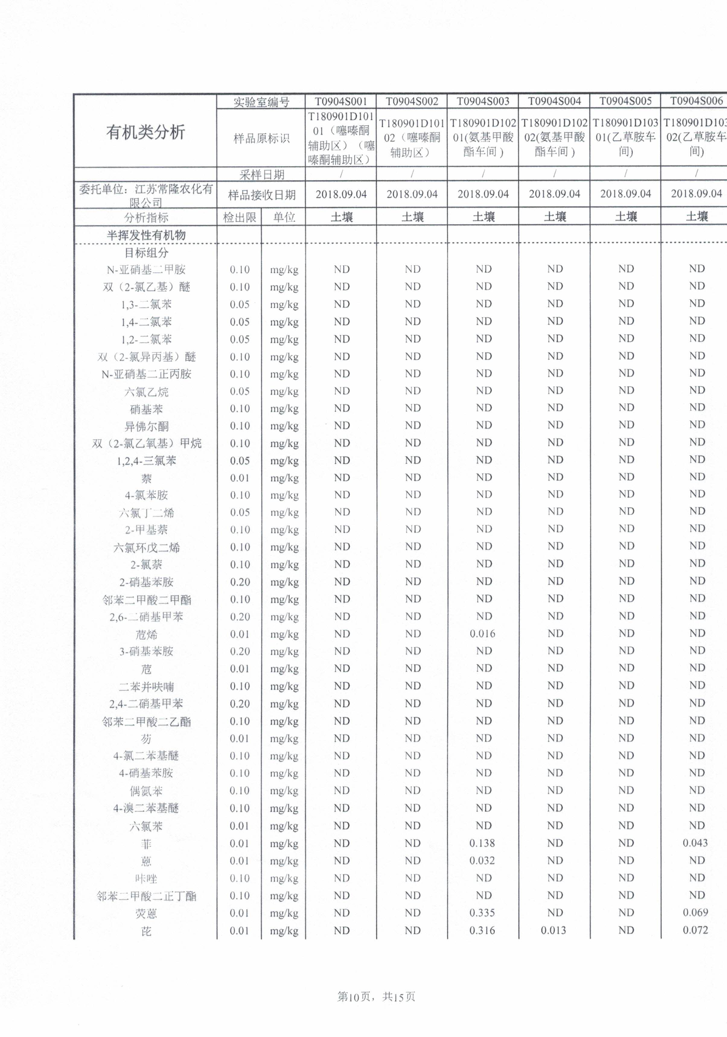 2024奥门原料免费资料