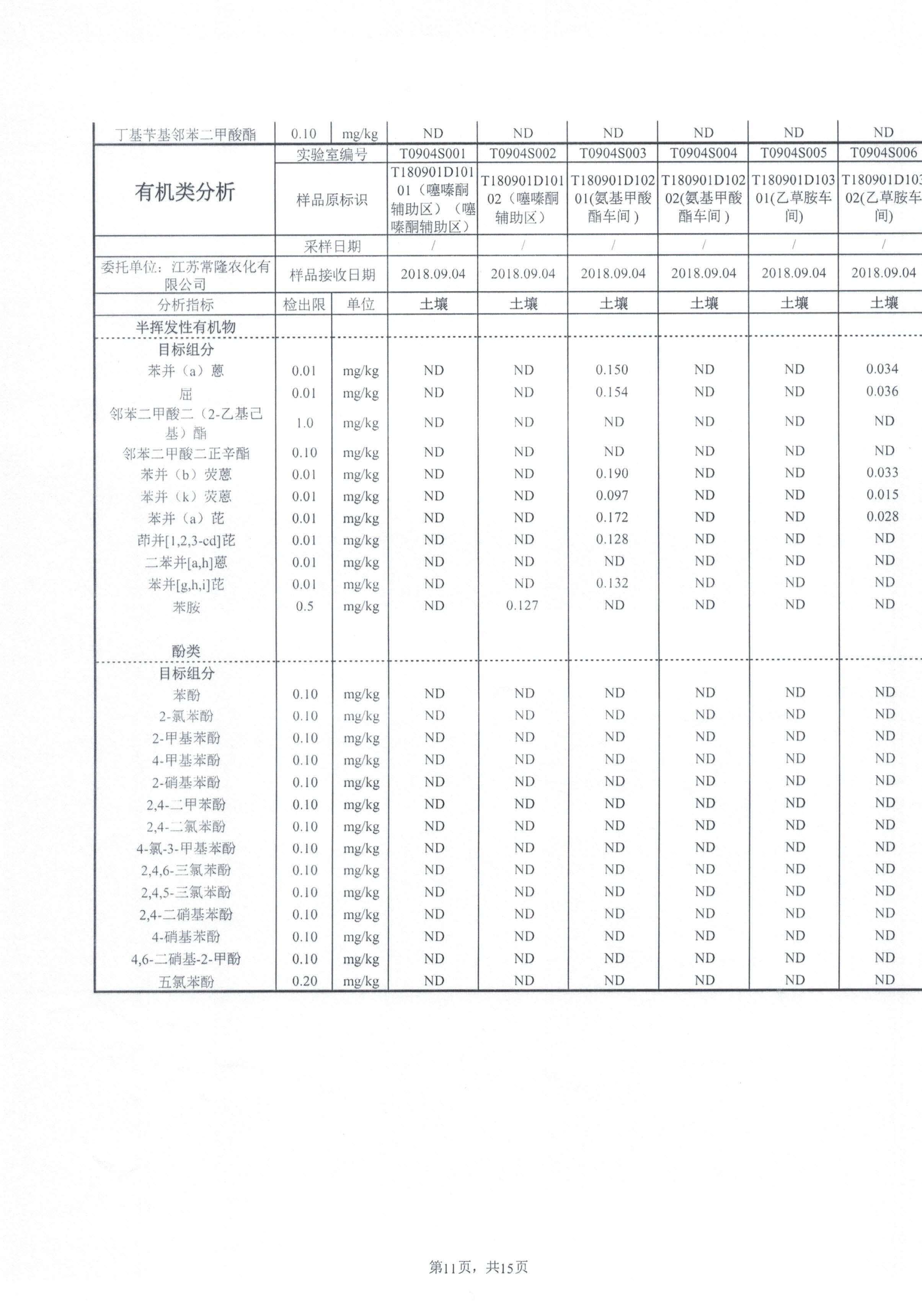 2024奥门原料免费资料