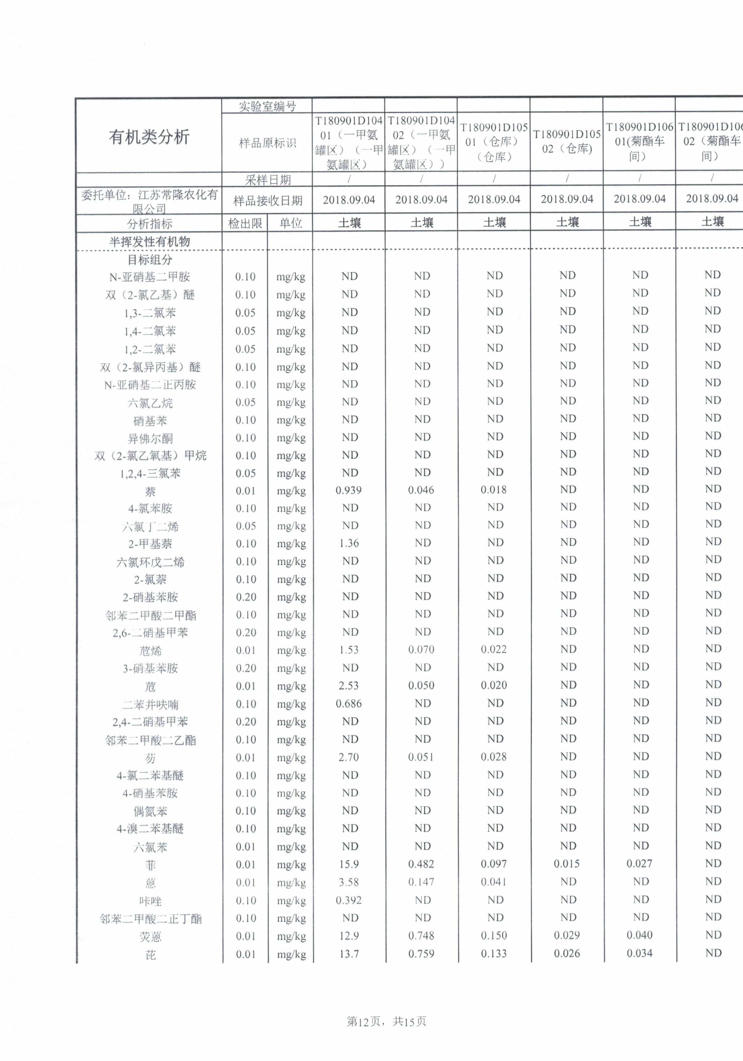 2024奥门原料免费资料