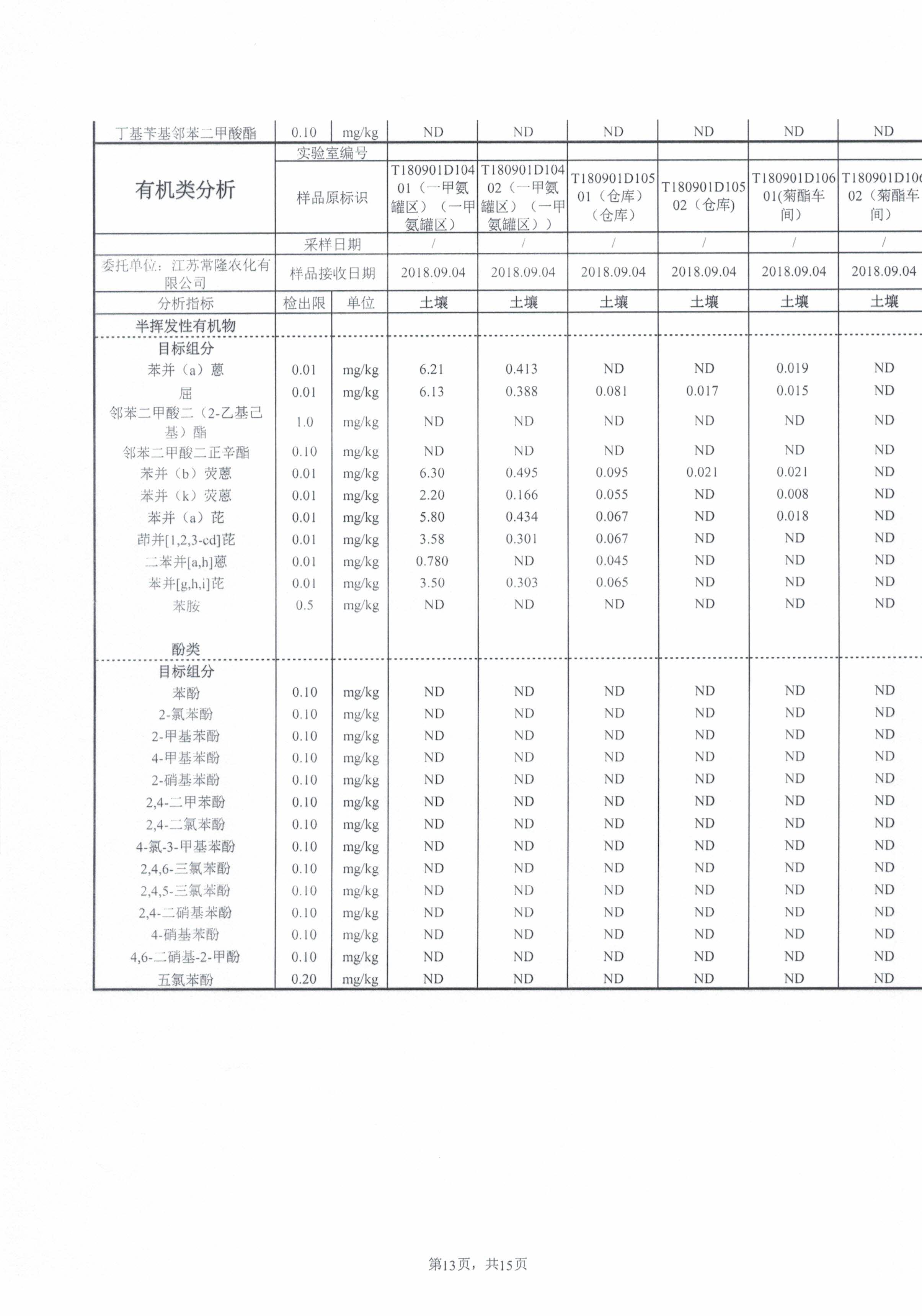 2024奥门原料免费资料