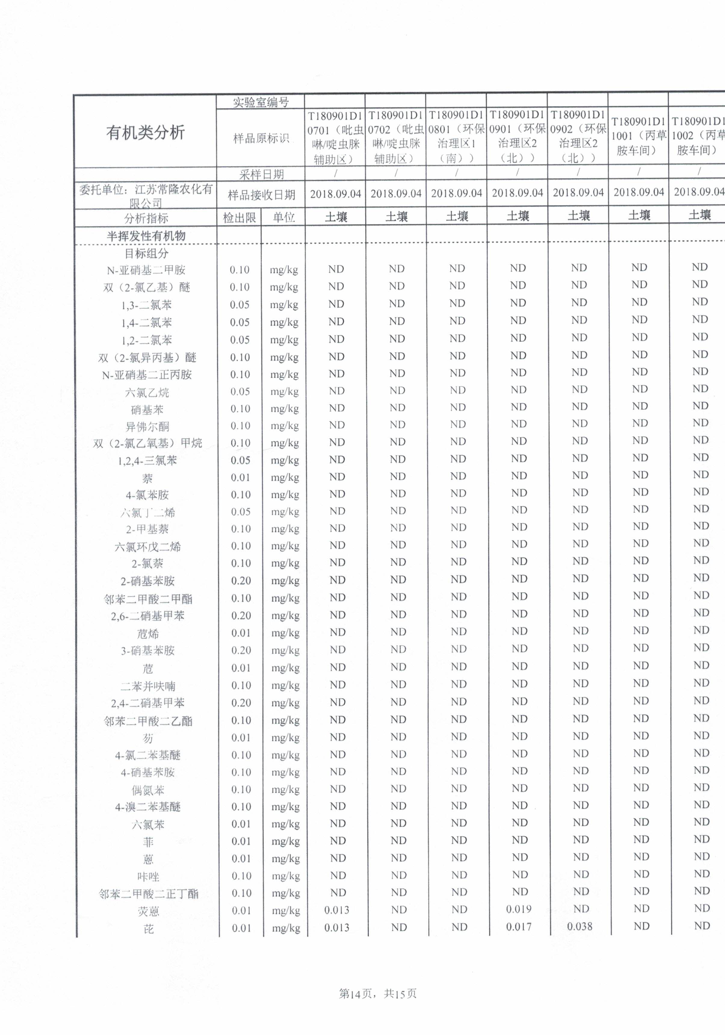 2024奥门原料免费资料