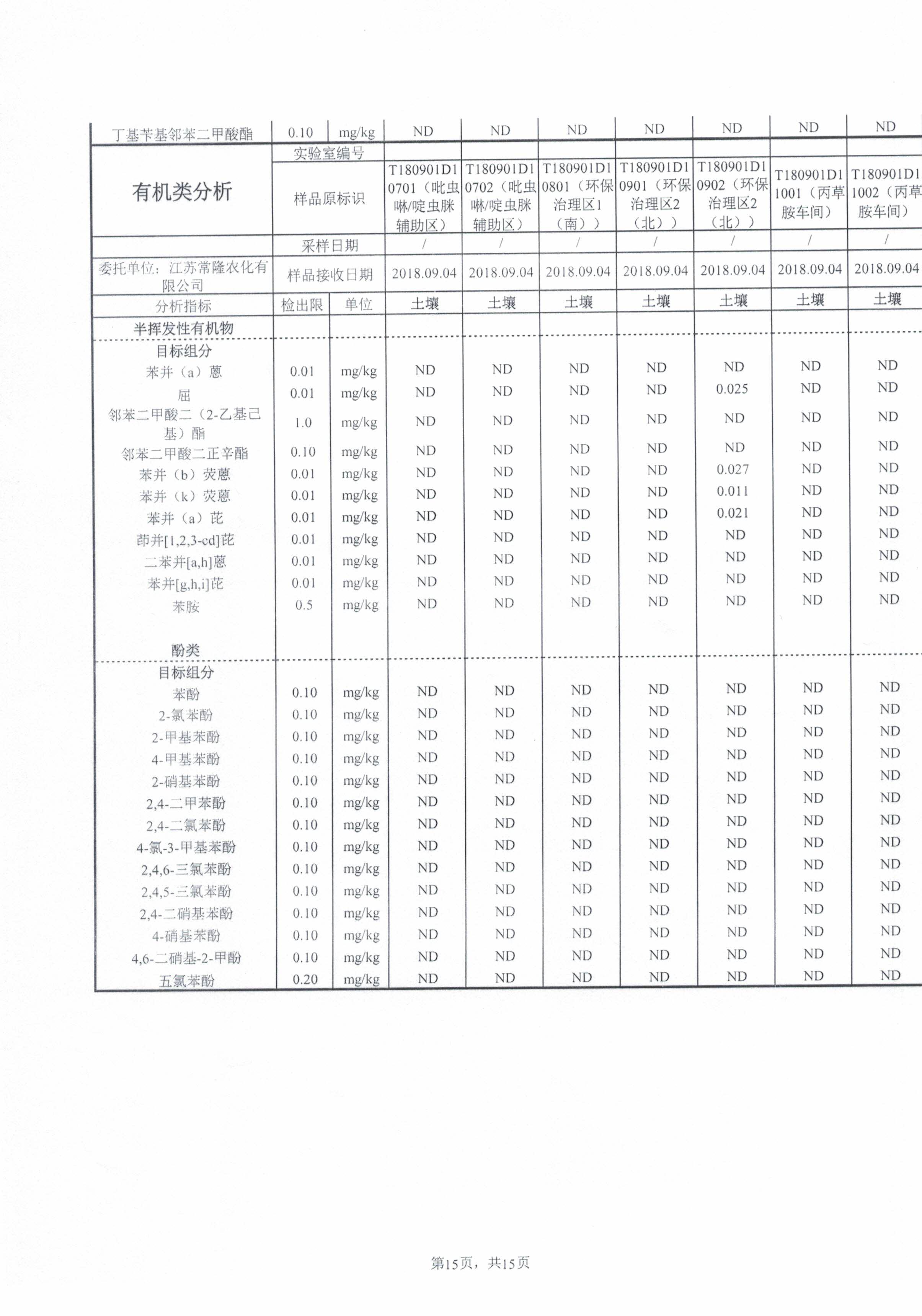 2024奥门原料免费资料