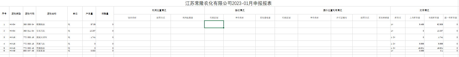 2024奥门原料免费资料